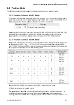 Предварительный просмотр 155 страницы Delta ASD-A2R-0121 Series User Manual