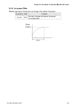 Предварительный просмотр 161 страницы Delta ASD-A2R-0121 Series User Manual