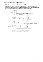 Предварительный просмотр 162 страницы Delta ASD-A2R-0121 Series User Manual