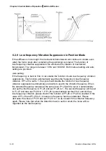 Предварительный просмотр 164 страницы Delta ASD-A2R-0121 Series User Manual