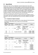 Предварительный просмотр 167 страницы Delta ASD-A2R-0121 Series User Manual