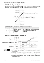 Предварительный просмотр 172 страницы Delta ASD-A2R-0121 Series User Manual