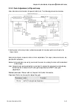 Предварительный просмотр 173 страницы Delta ASD-A2R-0121 Series User Manual