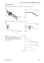 Предварительный просмотр 175 страницы Delta ASD-A2R-0121 Series User Manual