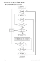 Предварительный просмотр 180 страницы Delta ASD-A2R-0121 Series User Manual