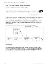 Предварительный просмотр 184 страницы Delta ASD-A2R-0121 Series User Manual