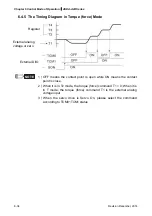 Предварительный просмотр 186 страницы Delta ASD-A2R-0121 Series User Manual