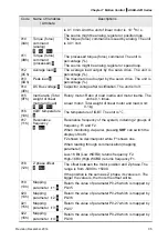 Предварительный просмотр 199 страницы Delta ASD-A2R-0121 Series User Manual