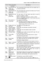 Предварительный просмотр 201 страницы Delta ASD-A2R-0121 Series User Manual