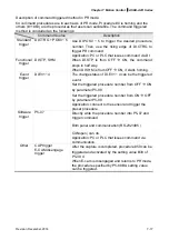 Предварительный просмотр 211 страницы Delta ASD-A2R-0121 Series User Manual