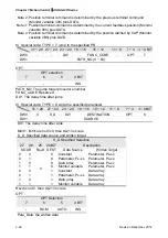 Предварительный просмотр 214 страницы Delta ASD-A2R-0121 Series User Manual