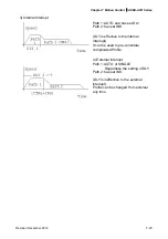 Предварительный просмотр 219 страницы Delta ASD-A2R-0121 Series User Manual