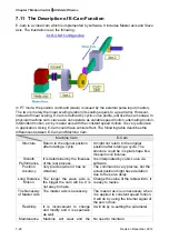 Предварительный просмотр 220 страницы Delta ASD-A2R-0121 Series User Manual