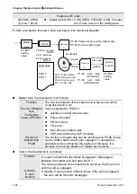 Предварительный просмотр 222 страницы Delta ASD-A2R-0121 Series User Manual