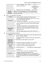 Предварительный просмотр 225 страницы Delta ASD-A2R-0121 Series User Manual