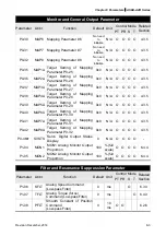 Предварительный просмотр 235 страницы Delta ASD-A2R-0121 Series User Manual