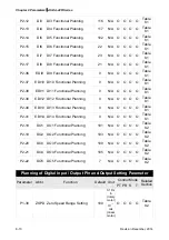 Предварительный просмотр 242 страницы Delta ASD-A2R-0121 Series User Manual