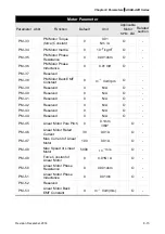 Предварительный просмотр 247 страницы Delta ASD-A2R-0121 Series User Manual