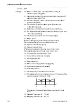 Предварительный просмотр 252 страницы Delta ASD-A2R-0121 Series User Manual