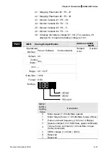 Предварительный просмотр 253 страницы Delta ASD-A2R-0121 Series User Manual