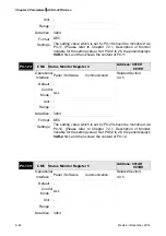 Предварительный просмотр 256 страницы Delta ASD-A2R-0121 Series User Manual