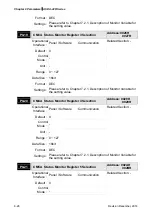 Предварительный просмотр 258 страницы Delta ASD-A2R-0121 Series User Manual