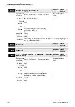 Предварительный просмотр 262 страницы Delta ASD-A2R-0121 Series User Manual