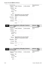 Предварительный просмотр 264 страницы Delta ASD-A2R-0121 Series User Manual