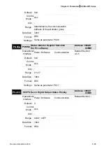 Предварительный просмотр 267 страницы Delta ASD-A2R-0121 Series User Manual