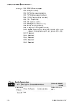 Предварительный просмотр 268 страницы Delta ASD-A2R-0121 Series User Manual