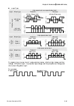 Предварительный просмотр 271 страницы Delta ASD-A2R-0121 Series User Manual