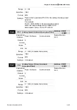 Предварительный просмотр 277 страницы Delta ASD-A2R-0121 Series User Manual