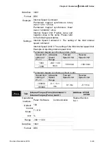 Предварительный просмотр 281 страницы Delta ASD-A2R-0121 Series User Manual