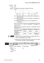 Предварительный просмотр 293 страницы Delta ASD-A2R-0121 Series User Manual