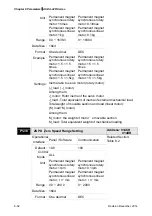 Предварительный просмотр 294 страницы Delta ASD-A2R-0121 Series User Manual