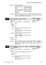 Предварительный просмотр 295 страницы Delta ASD-A2R-0121 Series User Manual