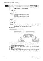 Предварительный просмотр 300 страницы Delta ASD-A2R-0121 Series User Manual