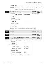 Предварительный просмотр 307 страницы Delta ASD-A2R-0121 Series User Manual