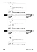 Предварительный просмотр 318 страницы Delta ASD-A2R-0121 Series User Manual