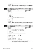 Предварительный просмотр 323 страницы Delta ASD-A2R-0121 Series User Manual