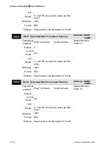 Предварительный просмотр 332 страницы Delta ASD-A2R-0121 Series User Manual