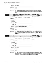 Предварительный просмотр 334 страницы Delta ASD-A2R-0121 Series User Manual