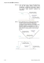 Предварительный просмотр 344 страницы Delta ASD-A2R-0121 Series User Manual