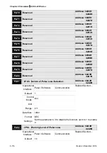 Предварительный просмотр 348 страницы Delta ASD-A2R-0121 Series User Manual