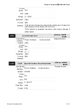 Предварительный просмотр 349 страницы Delta ASD-A2R-0121 Series User Manual