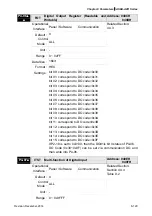 Предварительный просмотр 361 страницы Delta ASD-A2R-0121 Series User Manual