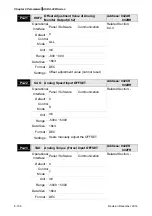 Предварительный просмотр 368 страницы Delta ASD-A2R-0121 Series User Manual