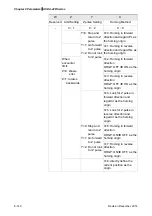 Предварительный просмотр 372 страницы Delta ASD-A2R-0121 Series User Manual