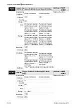 Предварительный просмотр 374 страницы Delta ASD-A2R-0121 Series User Manual