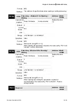 Предварительный просмотр 377 страницы Delta ASD-A2R-0121 Series User Manual